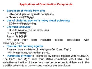 Chemistry of Coordination Compounds.pptx