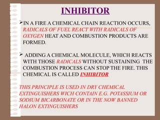 Chemistry of Fire My Presentation.pptx Presentation | PPTX