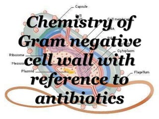 Chemistry of 
Gram negative 
cell wall with 
reference to 
antibiotics 
 
