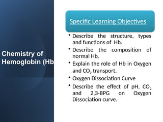 Chemistry of Hskssjkskkwiiwiiiwiqiwiqiiii | PPTX