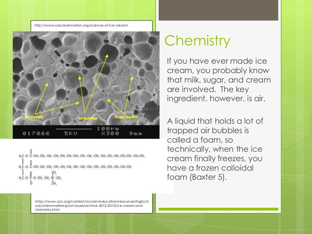 Chemistry of Ice Cream