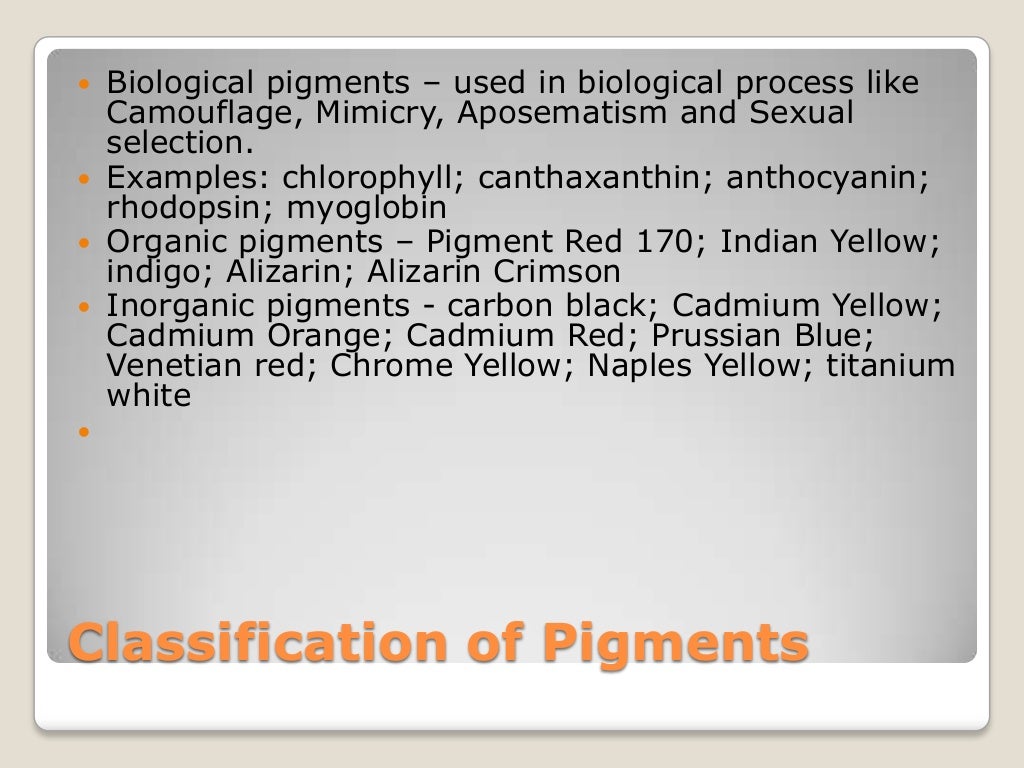 Chemistry of inks, dyes and pigments