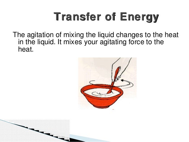 Chemistry Of Lip Balms