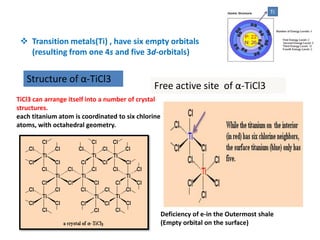 Chemistry of man made fiber production | PDF