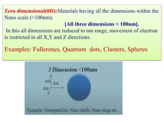 Chemistry of Materials3_nano.pptx