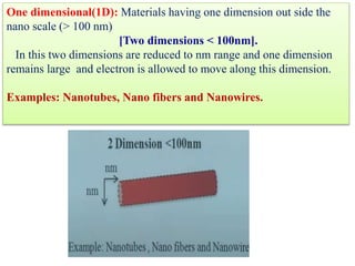 Chemistry of Materials3_nano.pptx