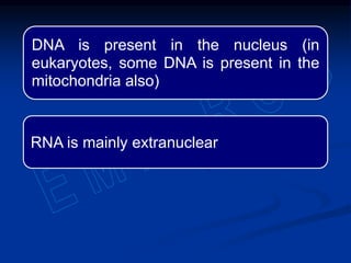 Deoxyribonucleic acid (DNA)
Miescher named it as nuclein as it was
present in the nucleus
The earliest evidence about the
...