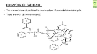 CHEMISTRY OF PACLITAXEL( NATURAL CHEMISTRY).pptx