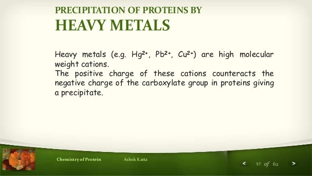 Chemistry of proteins