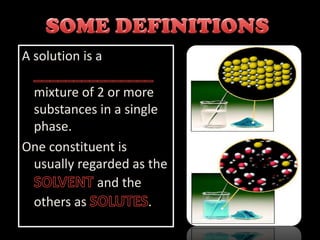 Solution Chemistry