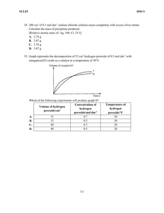 SULIT 4541/1
11
34. 200 cm3
of 0.1 mol dm-3
sodium chloride solution reacts completely with excess silver nitrate.
Calculate the mass of precipitate produced.
[Relative atomic mass of: Ag, 108; Cl, 35.5]
A. 2.78 g
B. 2.87 g
C. 3.78 g
D. 3.87 g
35. Graph represents the decomposition of 25 cm3
hydrogen peroxide of 0.5 mol dm-3
with
manganese(IV) oxide as a catalyst at a temperature of 30C.
Which of the following experiments will produce graph II?
Volume of hydrogen
peroxide/cm3
Concentration of
hydrogen
peroxide/mol dm-3
Temperature of
hydrogen
peroxide/C
A. 15 0.7 30
B. 15 0.5 30
C. 40 0.7 30
D. 40 0.5 20
 