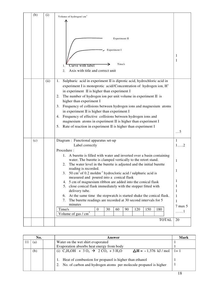 Jawapan Soalan Kimia Spm 2011