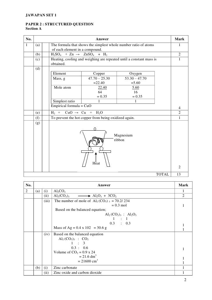 Chemistry Perfect Score 2011 Module Answer