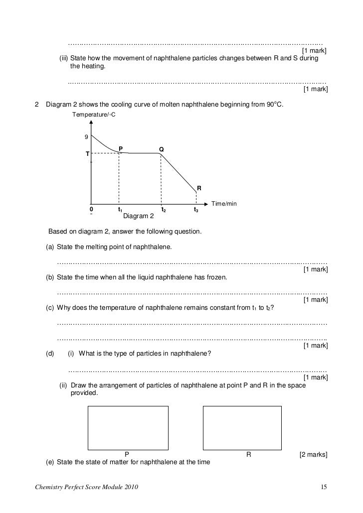 Chemistry Perfect Score Module 2010 diagram for bromine 