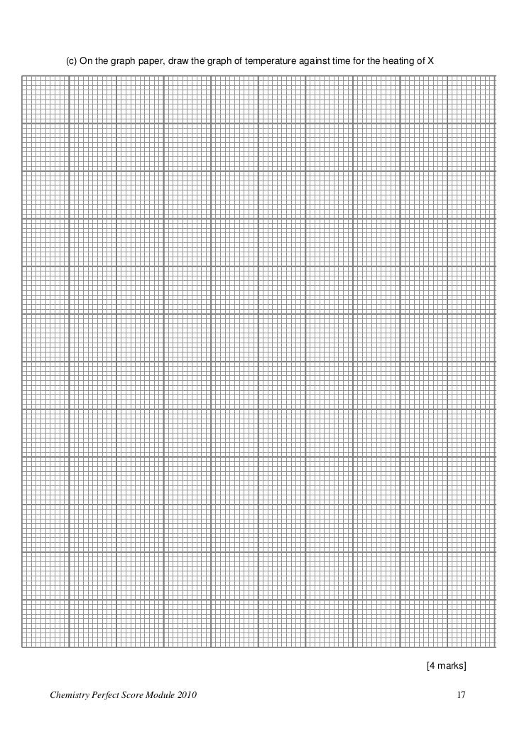 chemistry perfect score module 2010 17 728