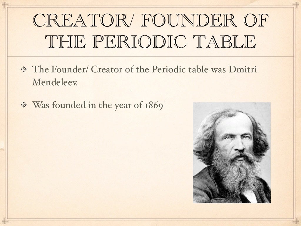 Chemistry Periodic Table