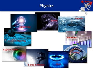 Physics
Gases
Liquids
Solutions
Energy
HeatForce & Motion
Light & Vision
Sound & Hearing
Electricity
 