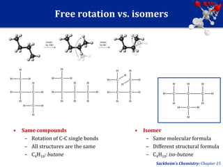 ChemPhys UNIT 7: Organic Chemistry | PPTX
