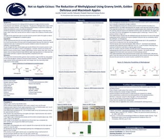 Not so Apple-Licious: The Reduction of Methylglyoxal Using Granny Smith, Golden
                                                                     Delicious and Macintosh Apples
                                                                                               Jennifer Driskell, Jennifer Falkowski, Elizabeth Reed and Chelsea Ruston
                                                                                                       The Pennsylvania State University, Chemistry Department Course 213 B


                                   Introduction                                                                                                                 Results                                                                                         Conclusion
Background:                                                                                      Figure 2: IR Analysis Methylglyoxal                                          Figure 3: NMR Analysis Methylglyoxal          The methylglyoxal standard did not produce conclusive results, which could contributed
•The commercial process for making artificial sweeteners (sugar alcohols) involves                                                                                                                                          to its improper temperature storage conditions
importing the raw materials, such as glucose. The glucose is hydrogenated using a nickel                                                                                                                                    The methylglyoxal produced an alcohol stretch on the IR and did not produce an
catalyst to produce sorbitol. Further filtering and purification is required to isolate and                                                                                                                                 aldehyde peak on the NMR indicating that the sample could have been partially oxidized
refine the sorbitol for use as an artificial sweetener.1                                                                                                                                                                    The expected alcohol and C-H stretches for propylene glycol were observed via IR, while
•Artificial sweeteners provide many advantages to traditional sugars in that they have                                                                                                                                      the starting material’s ketone and aldehyde stretches were not observed. The apples did
lower caloric value than sucrose and are shown to reduce the incidence of dental caries.1                                                                                                                                   not reduce all of the methylglyoxal into propylene glycol producing a mixture of four
Goal:                                                                                                                                                                                                                       products shown in figure 15
The goal of this experiment was to use the enzymes present within the apple to reduce                                                                                                                                       The NMR analysis showed that the aldehyde peak was still present for each of the apple
the compound methylglyoxal to propylene glycol.                                                                                                                                                                             preparations which indicate the enzyme mediated reduction did not completely reduce
Hypothesis:                                                                                     Figure 4: IR Analysis Propylene Glycol                                       Figure 5: NMR Analysis Propylene Glycol        the aldehyde of methylglyoxal
•It was hypothesized that from the three apple preparations (mashed, sliced and peel)                                                                                                                                       The peaks of interest on the NMR are hard to differentiate due to the possibility of
the sliced would produce the best yield of propylene glycol because the reduction would                                                                                                                                     many forms of reduction from the starting material
required intact cells to produced the enzymes needed to reduce the ketone and                                                                                                                                               Alcohol groups were observed between 3600-3200 cm-1 and ketone and aldehyde
aldehyde to alcohol groups.2                                                                                                                                                                                                stretches were observed around 1660 and 1715 cm-1 in the IR analysis indicating that a
•It was thought that the colored apple peel would influence the enzymes present in the                                                                                                                                      mixture of reductions took place using the apple enzymes
apple and thus the ability to reduce methylglyoxal. Scientific research has shown that                                                                                                                                      The TLC analysis using the Vanillin and DNP dyes both confirmed that ketone and
specific enzyme activity varies in apples depending on which season they ripen. Since the                                                                                                                                   aldehyde groups were present within the product, however, the Vanillin dye also
apples that are being utilized all have different peak ripening seasons it is theorized that                                                                                                                                suggested that there were trace amounts of alcohol groups present
one of them will have a superior reducing ability compared to the rest.3                                                                                                                                                    The apple preparation that produced the best product was mashed with a 68 percent
Relevance:                                                                                         Figure 6: IR Analysis Green Mashed                                                Figure 7: IR Analysis Green Sliced     yield, it was also observed that the peel produced the worst amount of product possibly
This experiment would provide a greener way to produce sugar alcohols by using apples                                                                                                                                       because the peel would not contain enzymes needed for the reduction
as the reducing agents instead of chemicals and/or bacteria. These naturally produced
sugar alcohols would potentially be safer and cheaper than the chemically made
sweeteners on the market.                                                                                                                                                                                                                    Figure 15: Reduction Possibilities of Methylglyoxal
                 Figure 1 Reduction of methylglyoxal to propylene glycol

                                                                                                                                                                                                                                  O                                                          O                      OH
                                                                                                                                                                                                                                                                   OH
                                                                                                                                                                                                                                                               H                                               H
                                                                                                                                                                                                                                             H                                                        H                      H
                                                                                                                                                                                                                            H3C                   Apples
                                                                                                                                                                                                                                                                             H
                                                                                                                                                                                                                                                                                   +   H3C                +   H3C
                                                                                                                                                                                                                                                             H3C
                                                                                                   Figure 8: IR Analysis Green Peel                                                  Figure 9: NMR Analysis Green Mashed                                                                              H
                                                                                                                                                                                                                                                   Water            H      OH                    OH
                                                                                                                                                                                                                                       O                                                                                 O
                                                                                                                                                                                                                             Methylglyoxal                      Propylene Glycol             Acetol             Lactaldehyde


                                     Materials
Granny Smith Apple                           Vanillin
Golden Delicious Apple                       2,4-Dinitrophenylhydrazine (DNP)
Macintosh Apple                              Sodium Borohydride
Apple Peeler                                                                                                                                                                                                                                         Further Experimentation
Methylglyoxal                                Instruments                                                                                                                                                                   Devise better extraction techniques to remove all of the propylene glycol from the
                                                                                                   Figure 10: NMR Analysis Green Sliced                                              Figure 11: NMR Analysis Green Peel     resulting solution
Distilled Water                               400 MHz  1HNMR

Ethyl Acetate                                60 MHz 1HNMR                                                                                                                                                                 Use a simpler model system that contains only one carbonyl group
Ethanol                                       Infrared Spectrometer                                                                                                                                                       Store compounds in proper storage conditions
Dichloromethane                              Orbital Shaker                                                                                                                                                               Look for products that will result in crystal structures instead of an oil/wax
TLC Plates                                                                                                                                                                                                                 Use a polarimeter to determine the stereospecificity of the obtained product
                                                                                                                                                                                                                            Perform a reduction using the reducing agent, Lithium Borohydride
                                                                                                                                                                                                                            Run GC and GC/MS on the product to determine actual structures
                                     Procedure                                                                                                                                                                              Have only one variable that is being tested
Procedure 1:                                                                                                                                                                                                                Try other fruits or vegetables that contain a stereospecific reducing enzyme
Apples were rinsed using distilled water                                                        Figure 12: Vanillin TLC Dye                                                 Figure 13: DNP TLC Dye
Three different apple preparations were used: mashed, slices and the peel
Approximately 2 grams of each apple preparation, 50 mL of distilled water and 1 mL of
                                                                                                  Yellow     Red     Green                            Standard
methylglyoxal were added to individual Erlenmeyer flask                                                                                                                      Standard                Yellow   Red   Green                                       References
The flasks were incubated at 30 C on an orbital shaker set at 150 rotations per minute                                                                                                                                     1 Nabors, Lyn O’Brien. Alternative Sweeteners. New York: Marcel Dekker, Inc., 2001.
for approximately 50 hours                                                                                                                                                                                                  2 Bohman, Bjorn; Cavonius, L.R.,; Unelius, C. Rikard. The Journal of Green Chemistry, 11
The solution was separated from the apples and liquid –liquid extraction was used to                                                                                                                                           ed. 2009: 1900-1905.
isolate the propylene glycol product                                                                                                                                                                                        3 Simonov, I. N. Biochemical and Biological Differences Between Apple Varieties. Trudy
The organic layer containing ethyl acetate and the product propylene glycol was dried                                                                                                                                          Moskovskoi ordena Lenina Sel’skokhozjaistevennoi Akademii imeni K.A.
under a flow of nitrogen gas                                                                                                                                                                                                    Timirjazeva, 1940 Vol 4, pp 71-101.
The weight of the product was obtained once the product was completely dry
The samples were prepared for NMR and IR analysis                                                                                            Figure 14: Percent Yield for Green Apple
Procedure 2:                                                                                                                             80
                                                                                                                                                                                               68
Thin-layer chromatography was used to separate the compounds and then dyes were
                                                                                                                                         70

                                                                                                                                         60

applied to view the spots                                                                                                                                                                                                                                  Acknowledgements
                                                                                                                     Percent Yield (%)




                                                                                                                                         50

A standard for each dye was developed spotting only methylglyoxal and propylene                                                         40


glycol on the TLC plate                                                                                                                  30                                                                                 The Pennsylvania State University Chemistry Department
                                                                                                                                         20
The product of each apple reaction was re-suspended using a small amount of                                                             10            5
                                                                                                                                                                        15
                                                                                                                                                                                                                            Course Coordinator: Dr. Sheryl Rummel
dichloromethane (DCM) and then TLC and dyes, vanillin and                                                                                 0
                                                                                                                                                   Green Peel      Green Sliced            Green Mashed
                                                                                                                                                                                                                            Teaching Assistant: Brad Landgraf
dinitrophenylhyrazine, were used to predict the presence of ketone/aldehyde and                                                                                  Apple Preparation                                          The Instrument Room TAs
alcohol groups
 