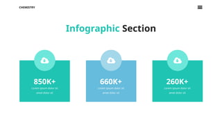 Lorem ipsum dolor sit
amet dolor sit
850K+
Lorem ipsum dolor sit
amet dolor sit
660K+
Lorem ipsum dolor sit
amet dolor sit
260K+
CHEMISTRY
Infographic Section
 