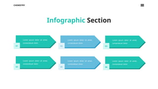 01
Lorem ipsum dolor sit amet,
consectetuer dolor
02
Lorem ipsum dolor sit amet,
consectetuer dolor
03
Lorem ipsum dolor sit amet,
consectetuer dolor
04
Lorem ipsum dolor sit amet,
consectetuer dolor
05
Lorem ipsum dolor sit amet,
consectetuer dolor
06
Lorem ipsum dolor sit amet,
consectetuer dolor
CHEMISTRY
Infographic Section
 