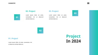CHEMISTRY
01
03
Project
In 2024
01. Project
Lorem ipsum dolor sit amet, consectetur nisi
ut deserunt animest laborum.
02. Project
Lorem ipsum dolor sit amet,
consectetur nisi ut deserunt
animest laborum.
03. Project
Lorem ipsum dolor sit amet,
consectetur nisi ut deserunt
animest laborum.
02
 