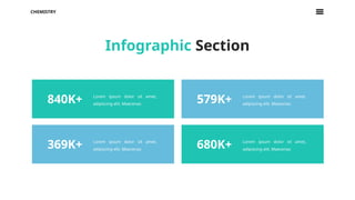 840K+ Lorem ipsum dolor sit amet,
adipiscing elit. Maecenas 579K+ Lorem ipsum dolor sit amet,
adipiscing elit. Maecenas
369K+ Lorem ipsum dolor sit amet,
adipiscing elit. Maecenas 680K+ Lorem ipsum dolor sit amet,
adipiscing elit. Maecenas
CHEMISTRY
Infographic Section
 