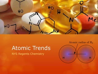 Atomic Trends
NYS Regents Chemistry

 