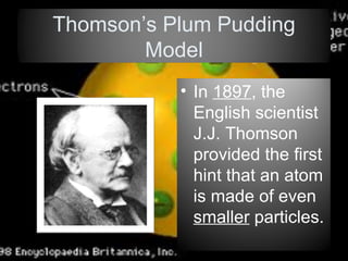 Thomson’s Plum Pudding Model ,[object Object]