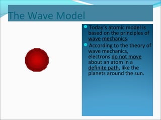 The Wave Model
Today’s atomic model is
based on the principles of
wave mechanics.
According to the theory of
wave mechanics,
electrons do not move
about an atom in a
definite path, like the
planets around the sun.
 