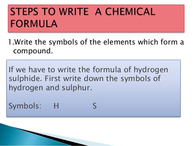 How to write the chemical symbol for element
