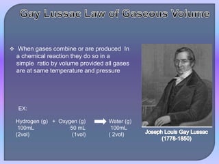  When gases combine or are produced In
a chemical reaction they do so in a
simple ratio by volume provided all gases
are at same temperature and pressure
EX:
Hydrogen (g) + Oxygen (g)
100mL 50 mL
(2vol) (1vol)
Water (g)
100mL
( 2vol)
 