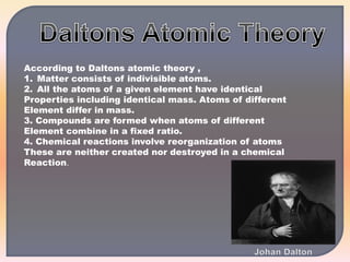 According to Daltons atomic theory ,
1. Matter consists of indivisible atoms.
2. All the atoms of a given element have identical
Properties including identical mass. Atoms of different
Element differ in mass.
3. Compounds are formed when atoms of different
Element combine in a fixed ratio.
4. Chemical reactions involve reorganization of atoms
These are neither created nor destroyed in a chemical
Reaction.
 