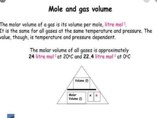Some basic concepts of chemistry SlideShare 
