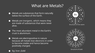 Metals and Non-Metals (Reactivity order and Extraction) | PPTX