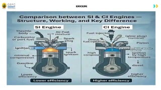 Comprehensive Overview of Engine Knocking: Causes, Effects, and Fuel ...