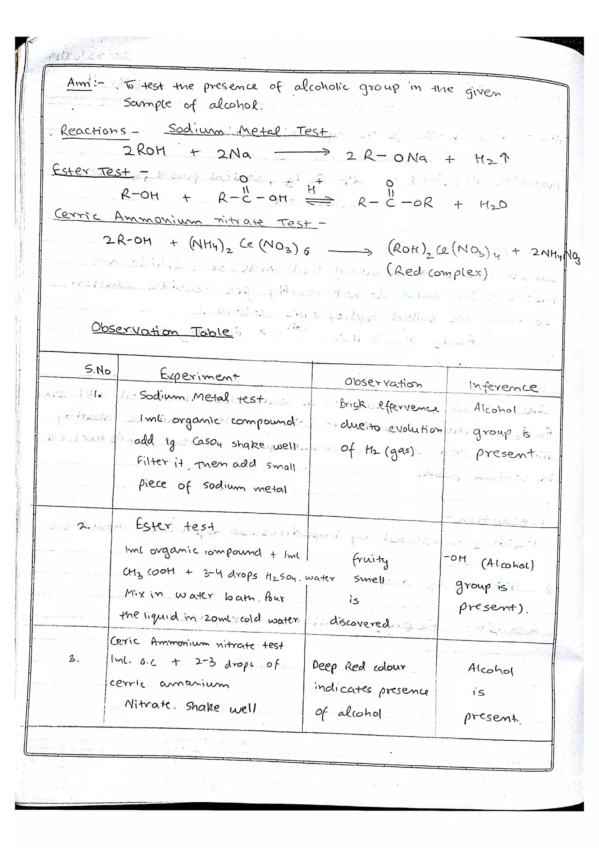 Chemistry Practical File