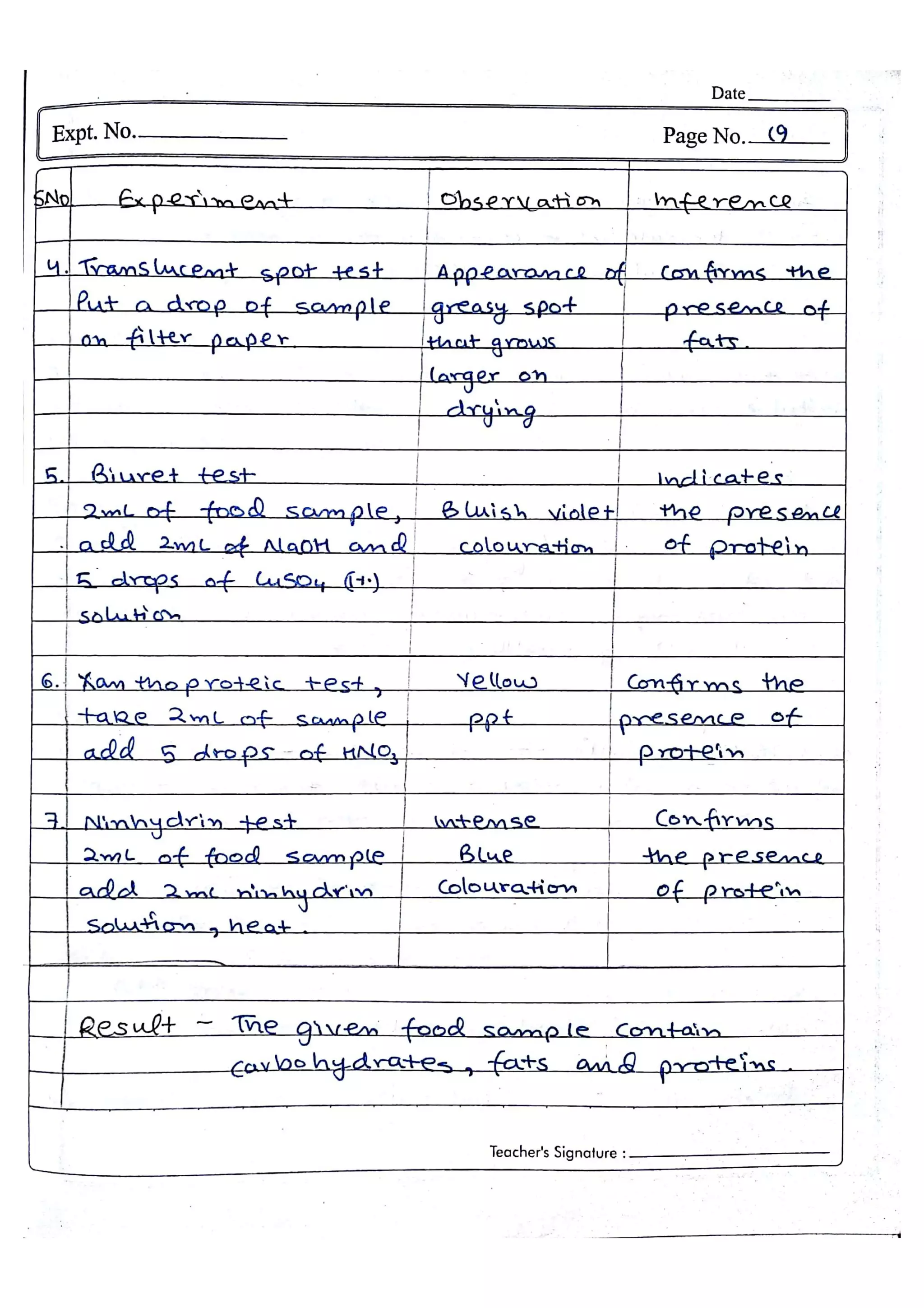 Chemistry Practical File