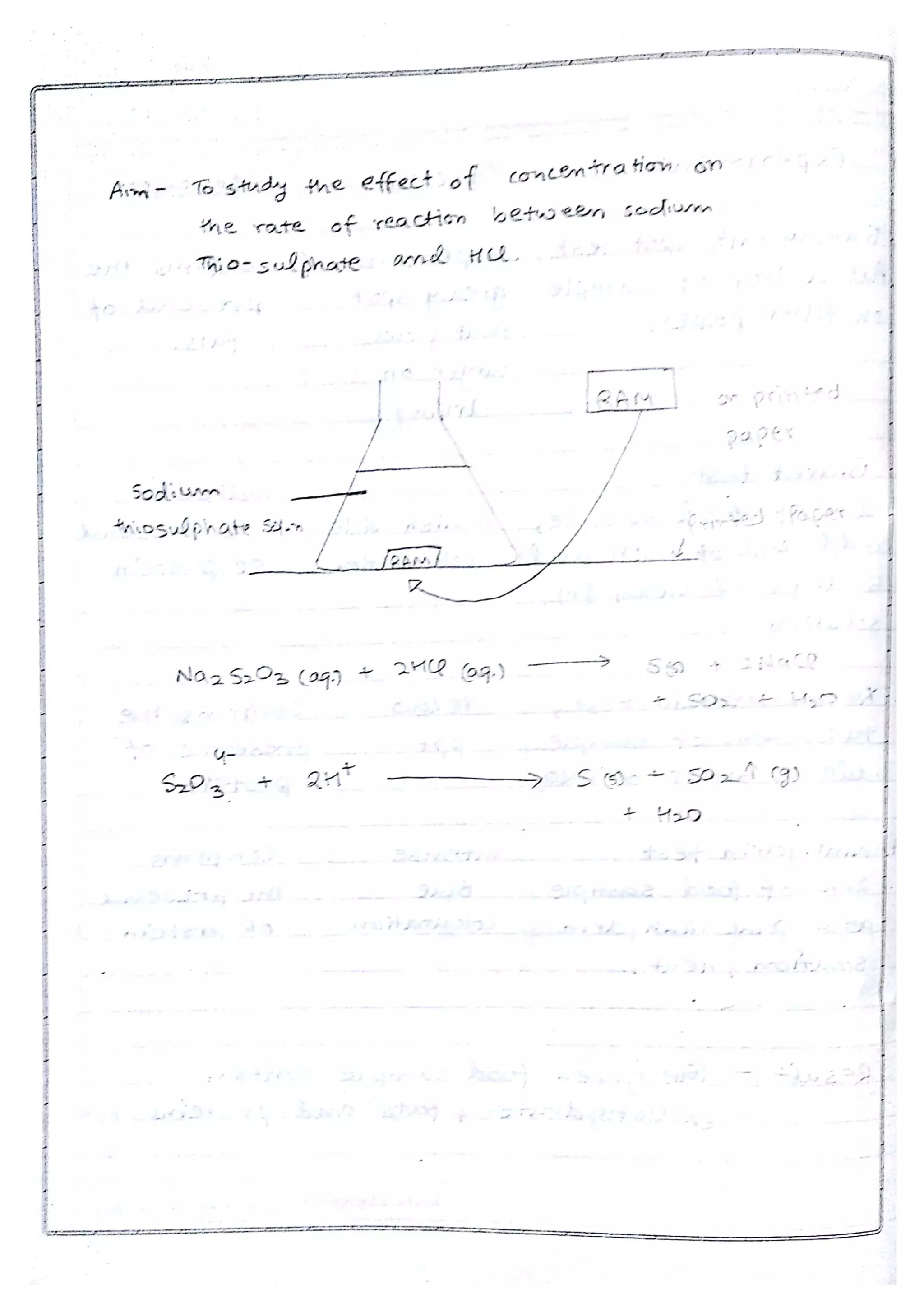 Chemistry Practical File