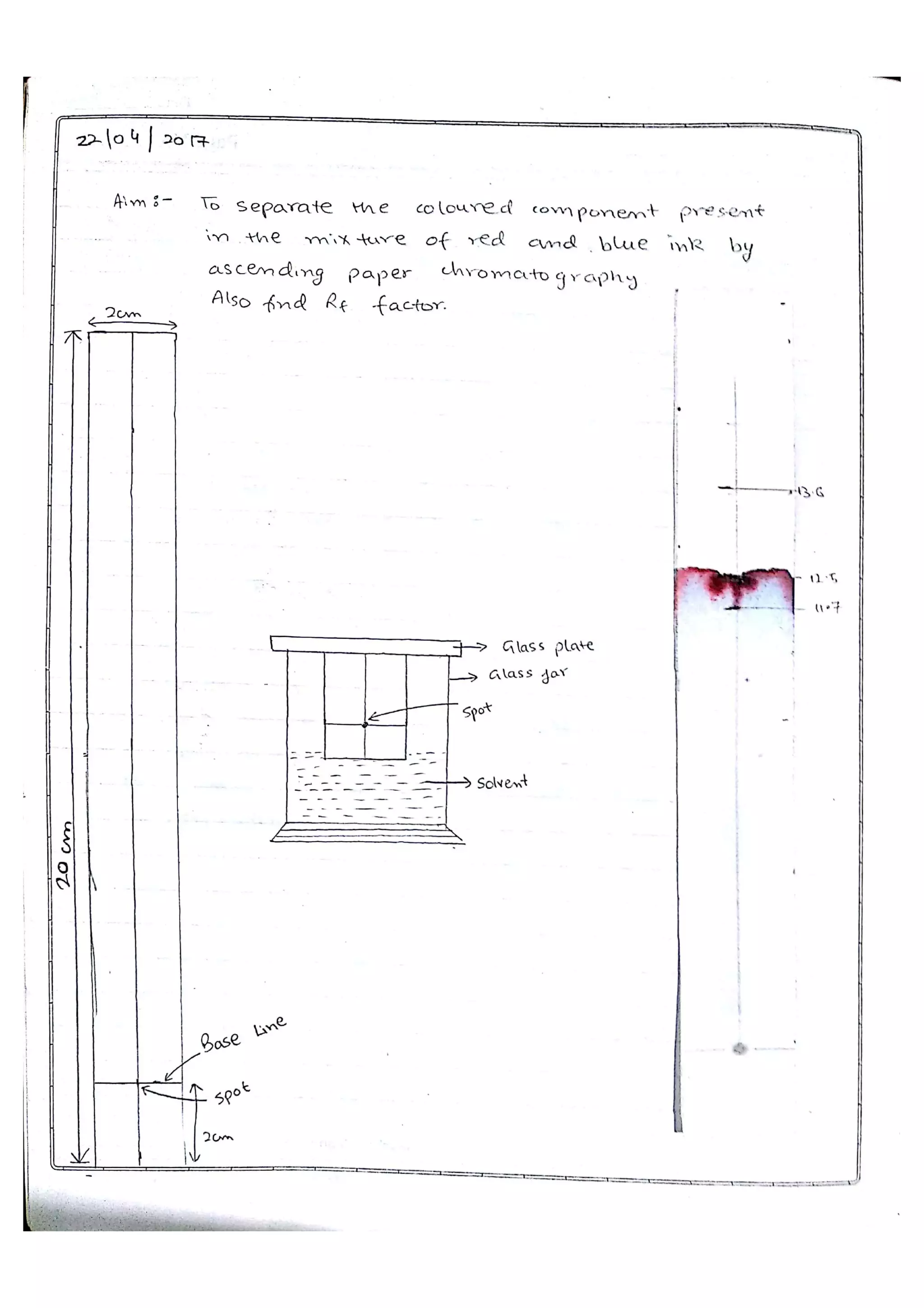 Chemistry Practical File