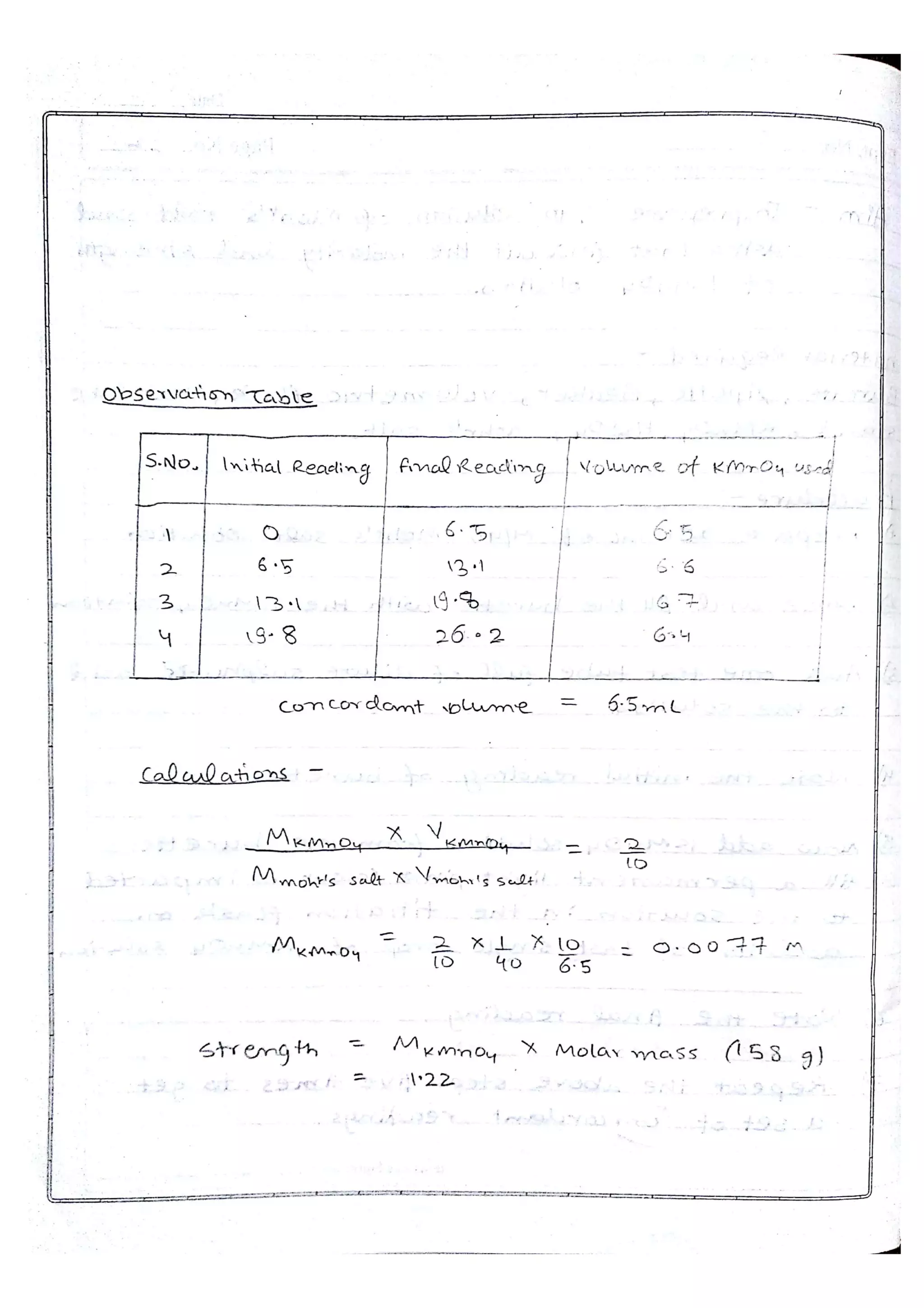 Chemistry Practical File