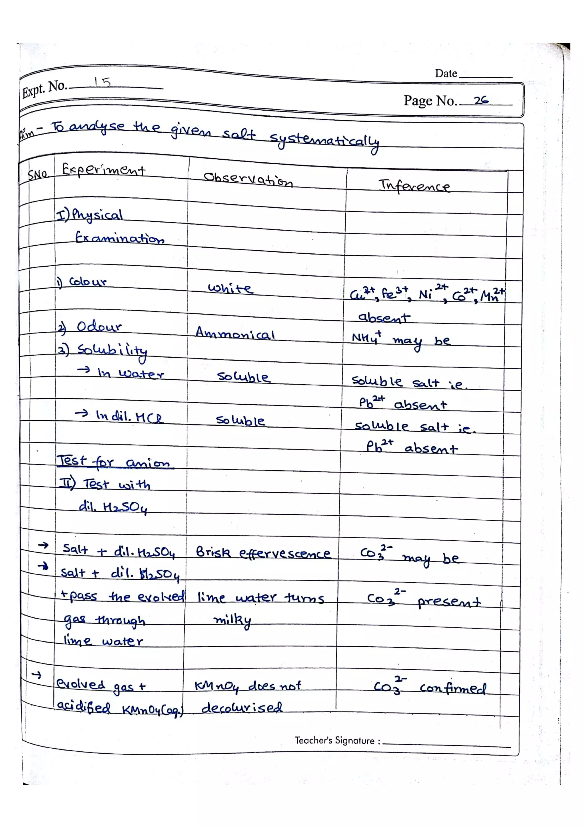 Chemistry Practical File