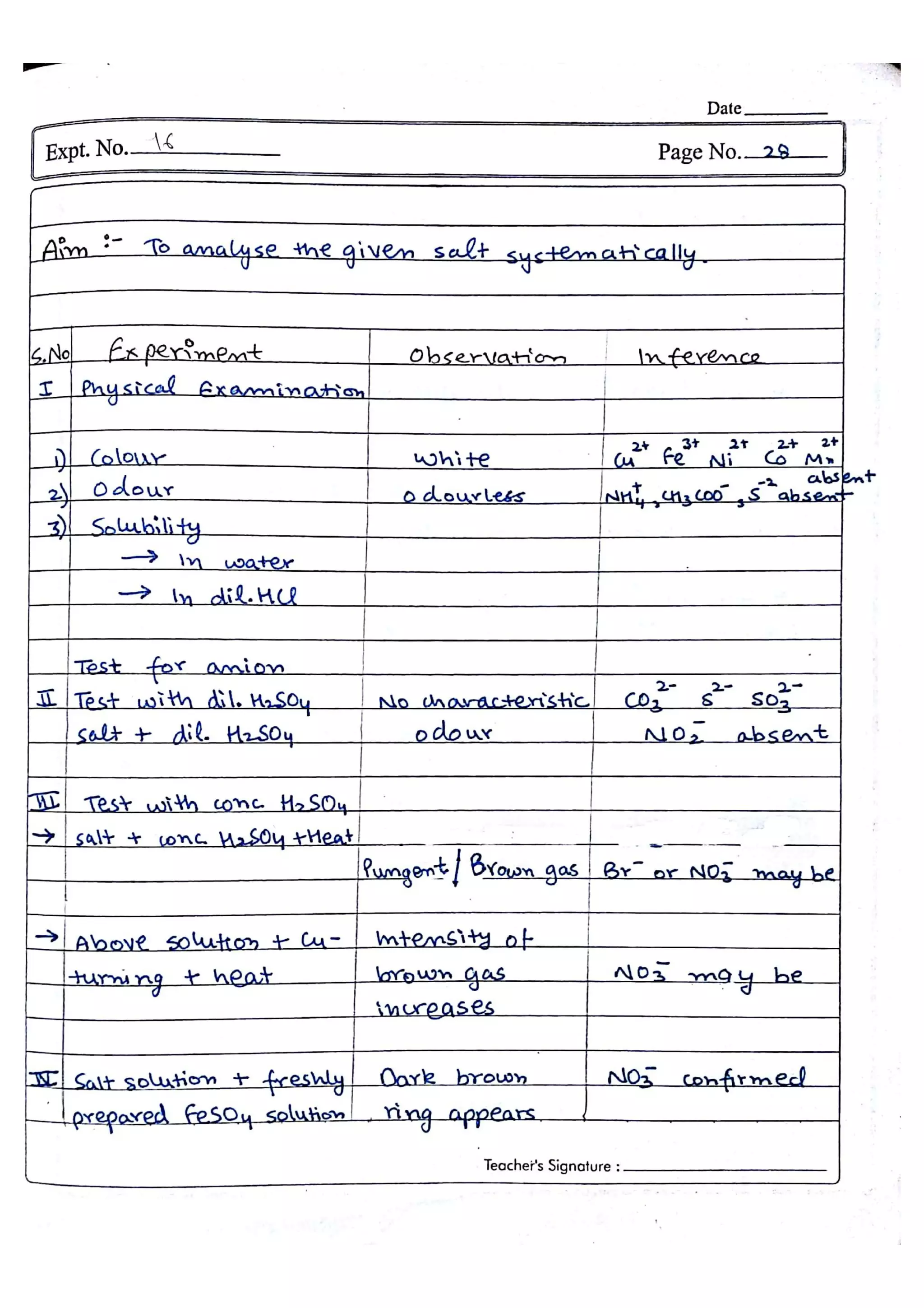 Chemistry Practical File
