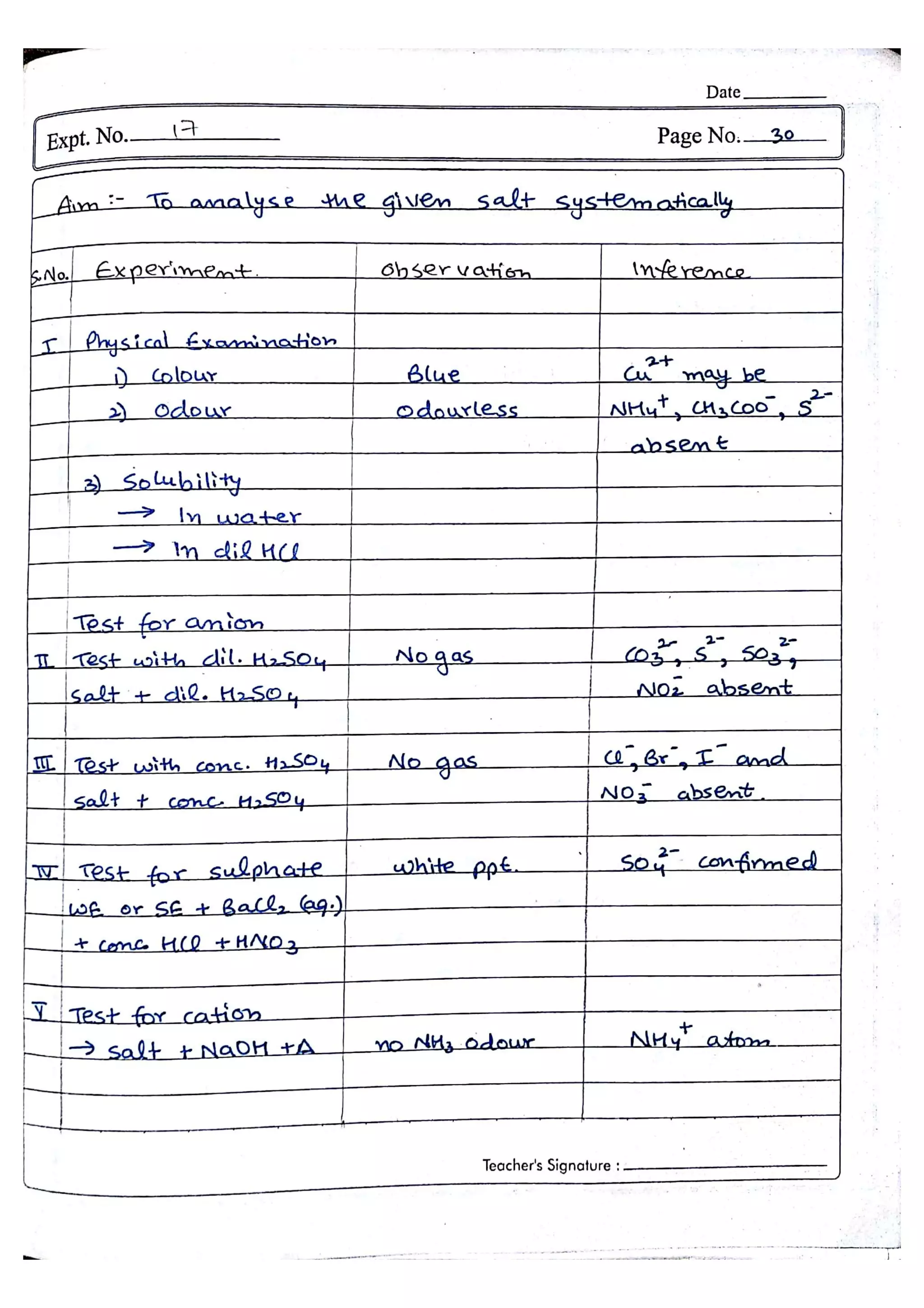Chemistry Practical File