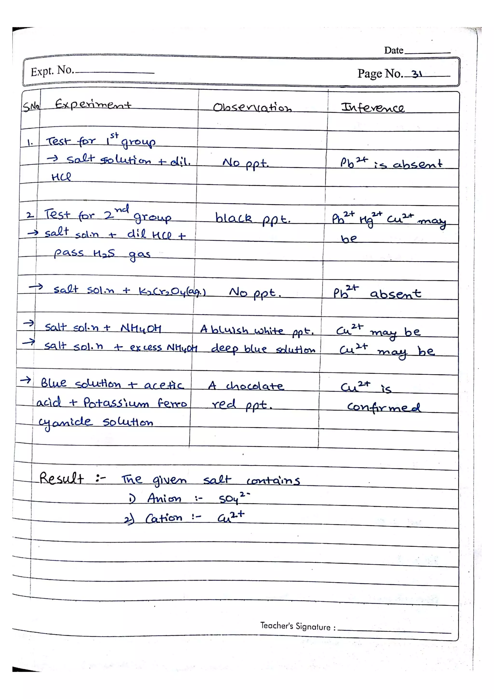 Chemistry Practical File