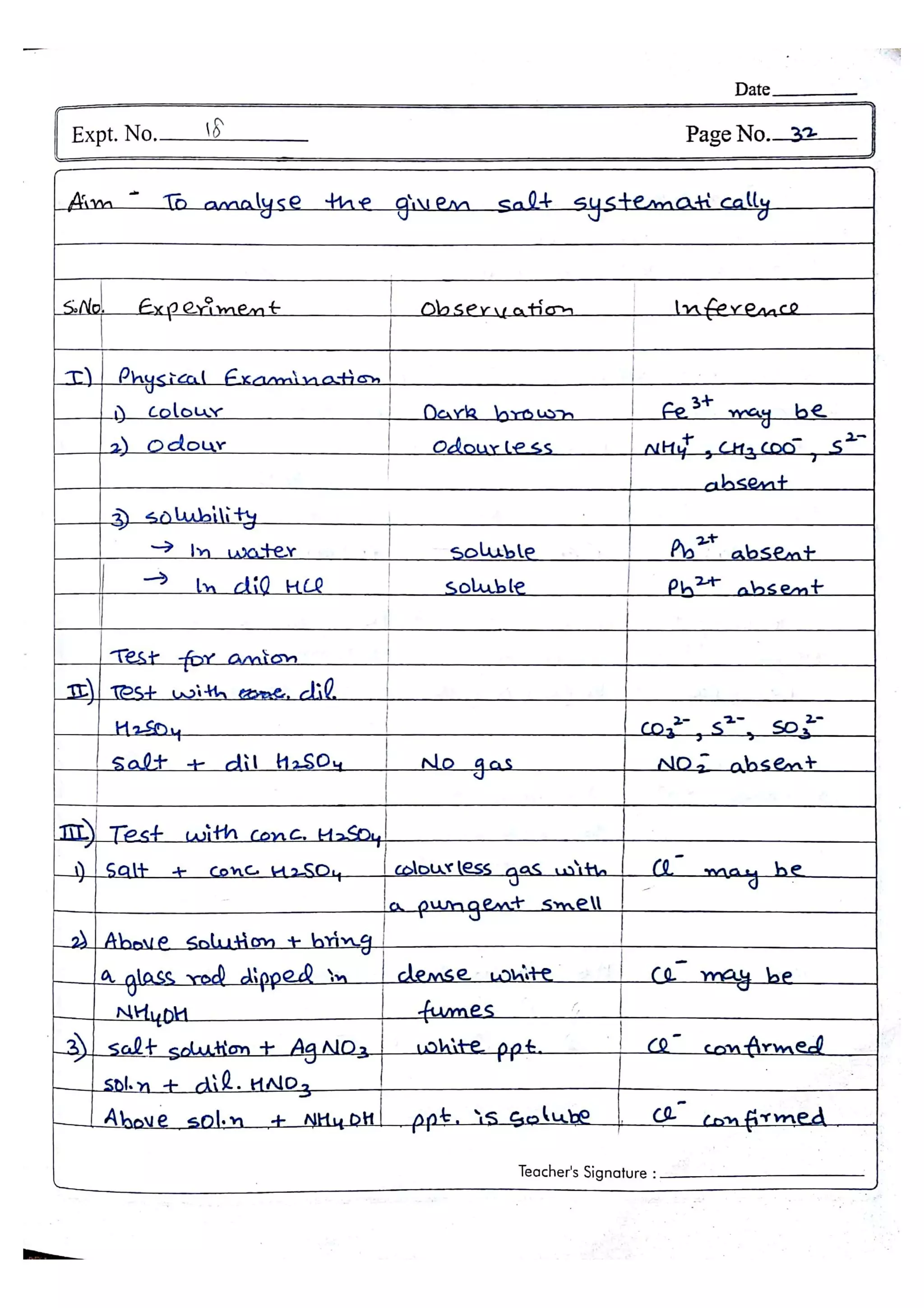 Chemistry Practical File