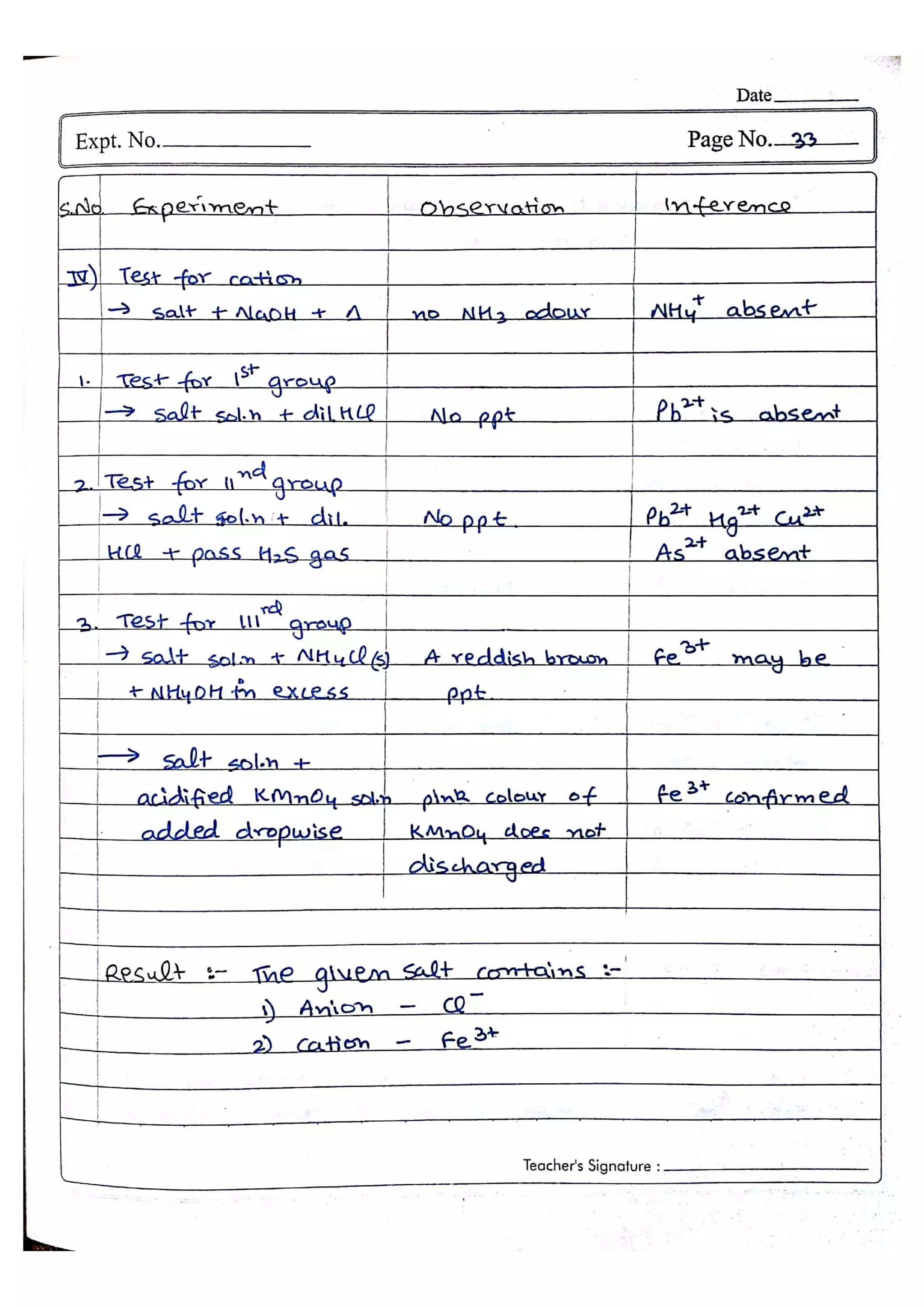 Chemistry Practical File