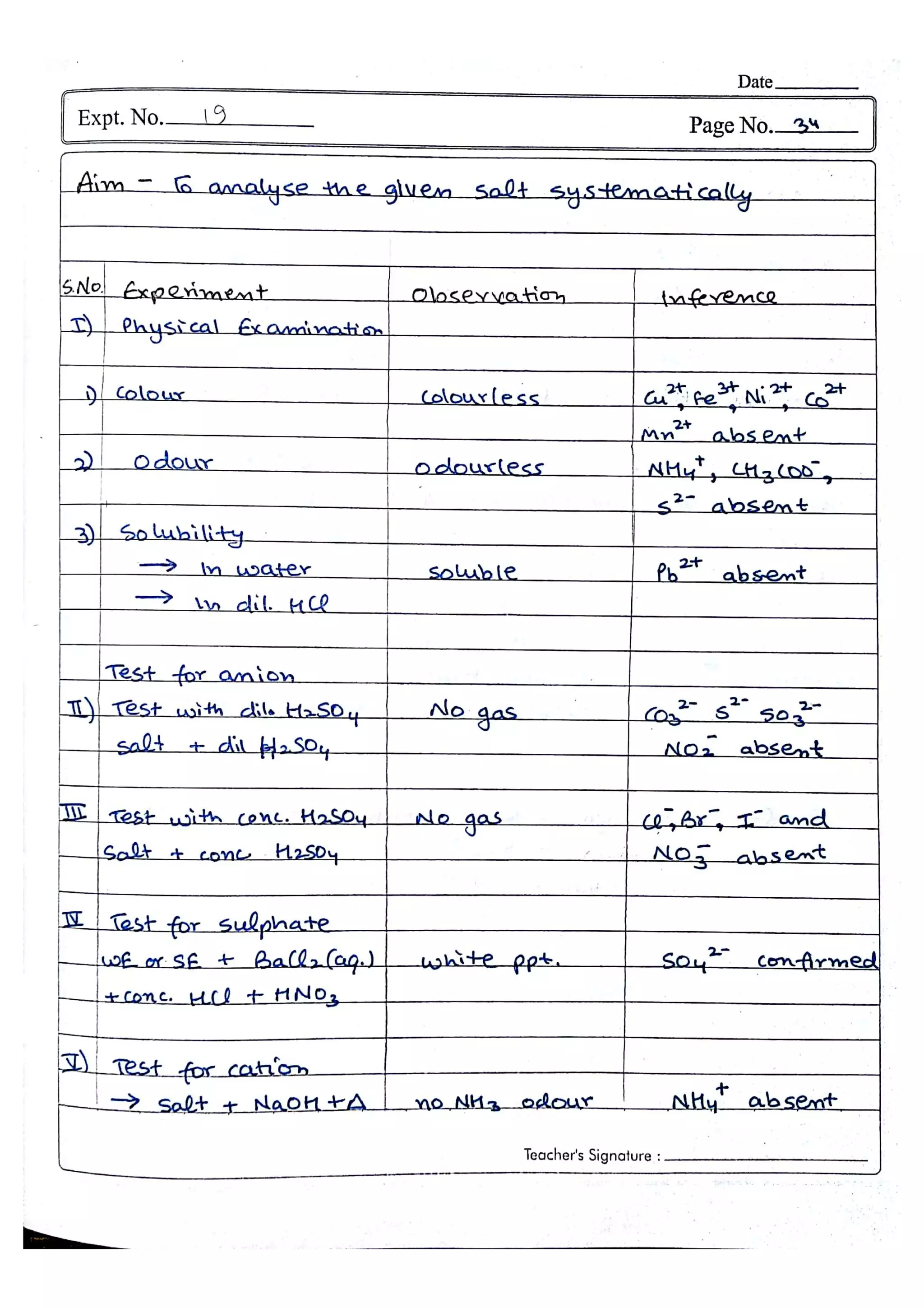 Chemistry Practical File