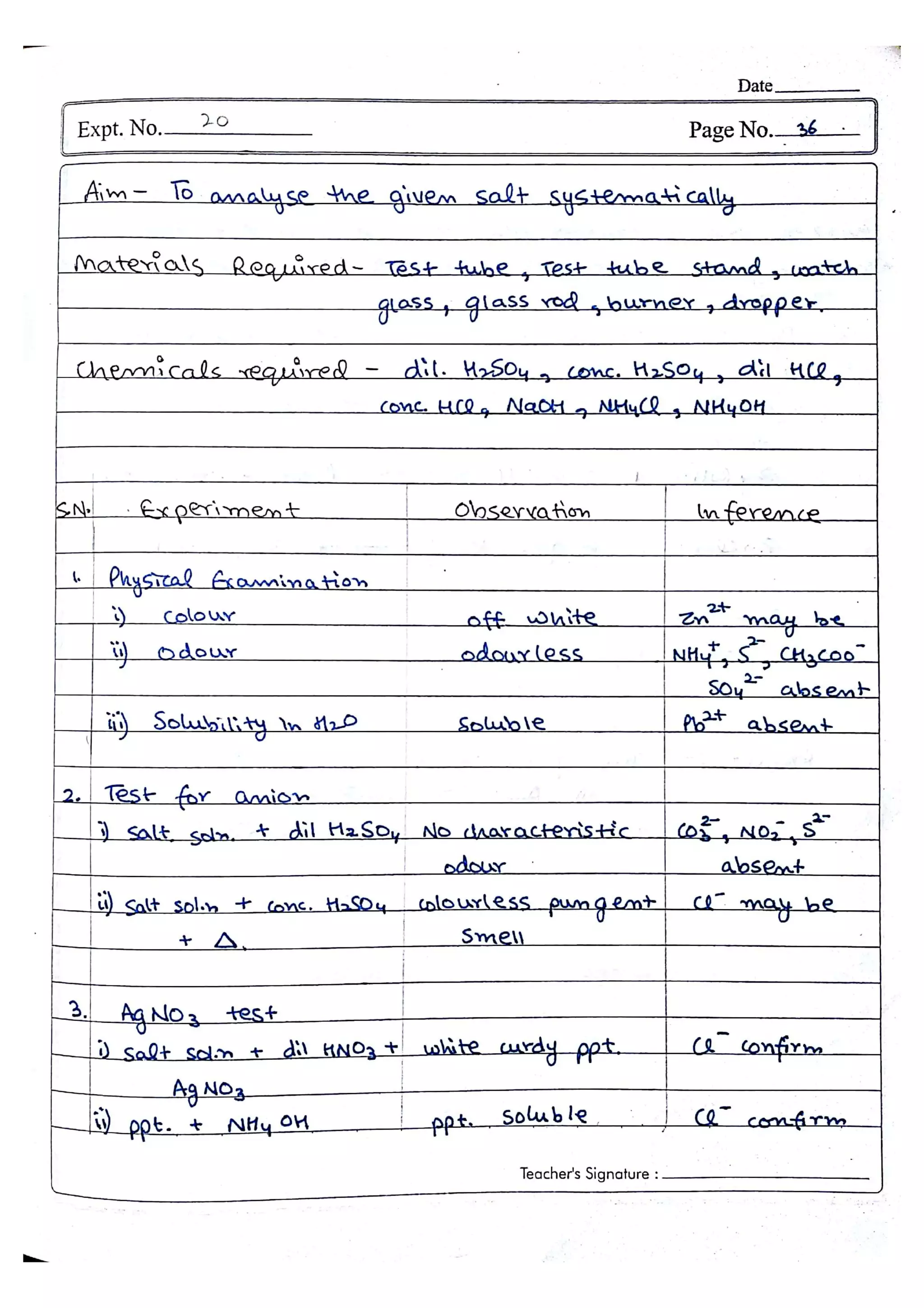 Chemistry Practical File