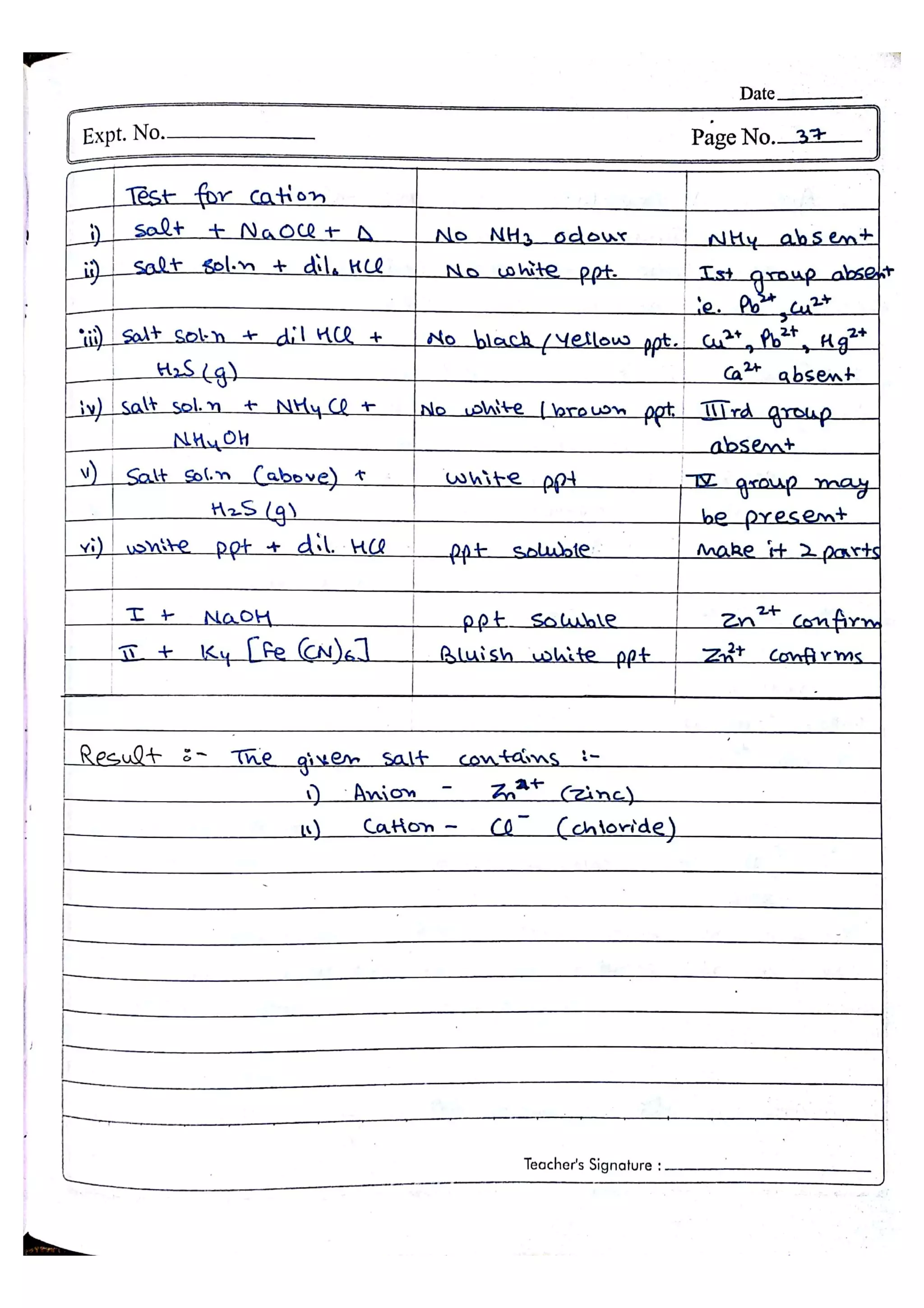 Chemistry Practical File